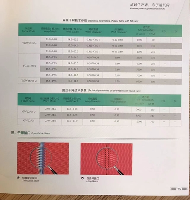 Tessuti di plastica certificati ISO 9001 2000 per la produzione di carta speciale e grafica