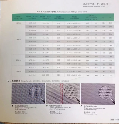 Tessuti di plastica certificati ISO 9001 2000 per la produzione di carta speciale e grafica