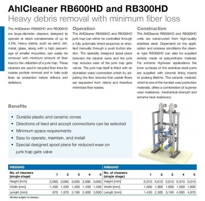 Personalizzazione Rb300 Hc Pulizzatore Separatore di Fibre e Contaminanti con PA66 Alumina Ceramica