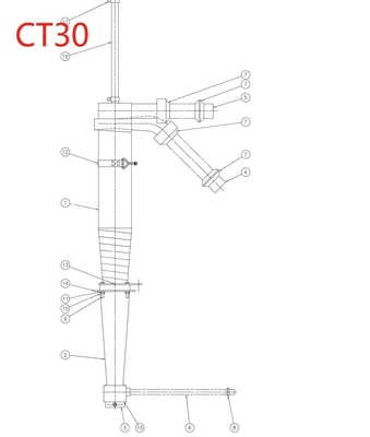 CT30 e CT60 Servizio post-vendita idrociclone rivestito in acciaio inossidabile in ceramica Sì