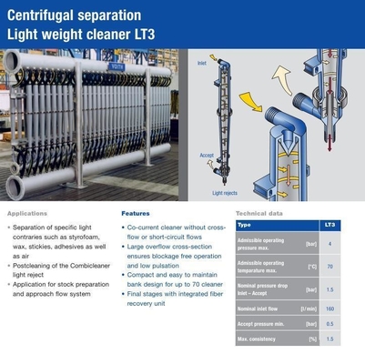 LT3 Pulizzatore leggero, maggiore efficienza e certificazione RoHS per le cartiere