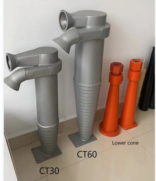 CT30 e CT60 Centricleaner System Perfetto per le cartiere